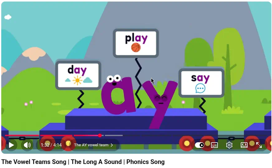 The Vowel Teams Song | The Long A Sound — en pantalla: ay, day, play, say; equipo vocálico AY de dos letras (siguiente paso, no inicio de la primera semana).